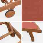 2er Set Holz Sonnenliegen - Marbella Terrakotta - 2 Liegestühle aus geöltem FSC-Eukalyptusholz und Textilene in Terrakotta Photo8