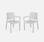 2 Gartenstühle aus Kunststoffharz - Weiß  | sweeek