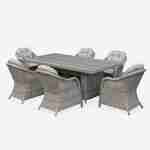 Table de jardin en résine tressée arrondie - Lecco Gris - Coussins beige - 6 places - 6 fauteuils, une grande table Photo2