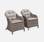 Set mit 2 runden Sesseln aus Kunststoffrattan - Lecco Grau - beigefarbene Kissen, Stühle, Aluminiumgestell | sweeek