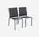 Lot de 2 chaises Chicago / Odenton en aluminium et textilène gris empilables
