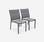 Conjunto de 2 cadeiras - Chicago / Odenton Anthracite - Em alumínio antracite e textilene cinzento taupe, empilháveis | sweeek