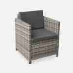 Wicker loungeset - 4 plaatsen - 1 bank, 2 fauteuils, een lage tafel, grijstinten Photo4