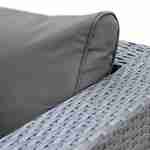 Kissenbezüge in grau für Gartenmöbel-Set Caligari - Komplettset Photo6