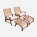 Conjunto de 2 cadeiras reclináveis, Puebla, 2 cadeiras, 2 apoios para os pés. 75x59x71cm Photo2