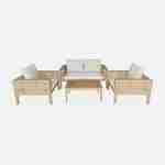 Gartenmöbel Olinda, Rohrgeflecht und Holz, 4-Sitzer, beige, FSC Akazienholz, gebürstet, gebleicht Photo4