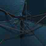 Guarda-sol retangular offset 3x4 m - Wimereux - azul canard- O guarda-sol offset inclina-se em 6 posições, roda 360°. Photo6