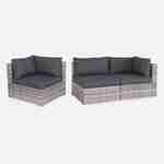 Ready assembled 14-seater premium polyrattan corner garden sofa set with coffee table, Grey Photo4