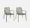 2er Set stapelbare Armlehnenstühle aus Stahl - salbeigrün I sweeek