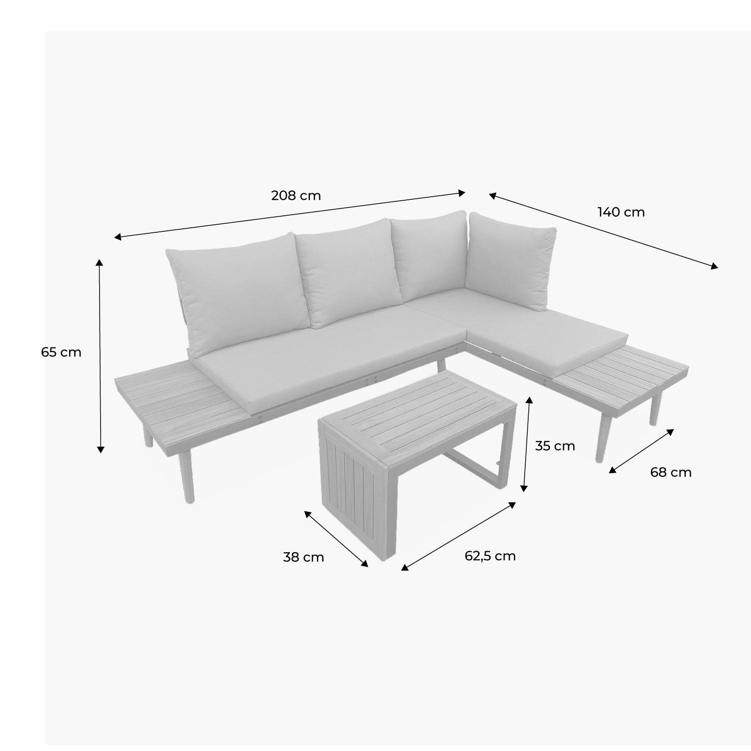 Uat wholesale furniture sales