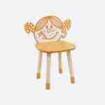 Lot de 2 chaises enfant collection Monsieur/Madame - Madame Bonheur Audrey, orange  Photo4