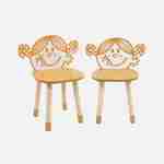 Conjunto de 2 cadeiras para crianças, coleção Monsieur/Madame - Madame Bonheur Audrey, cor de laranja Photo3