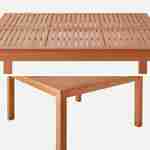 Table de jardin carrée, en bois d'eucalyptus FSC, avec trou de parasol 140 x 140cm + 8 fauteuils en acier anthracite  Photo4