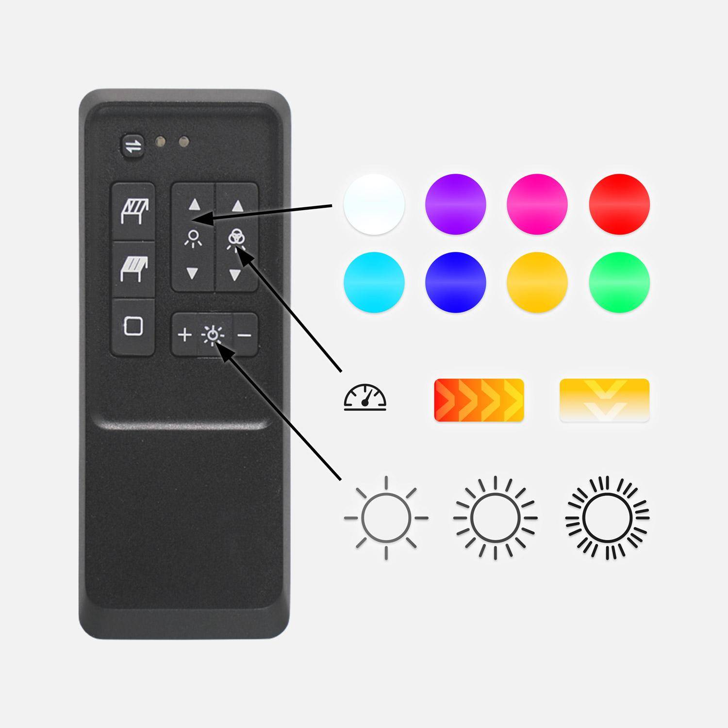 Pérgola bioclimática 3x4m eléctrica LED + toldo 3m + toldo 4m Blanco - 301x301x236.5 cm Photo5