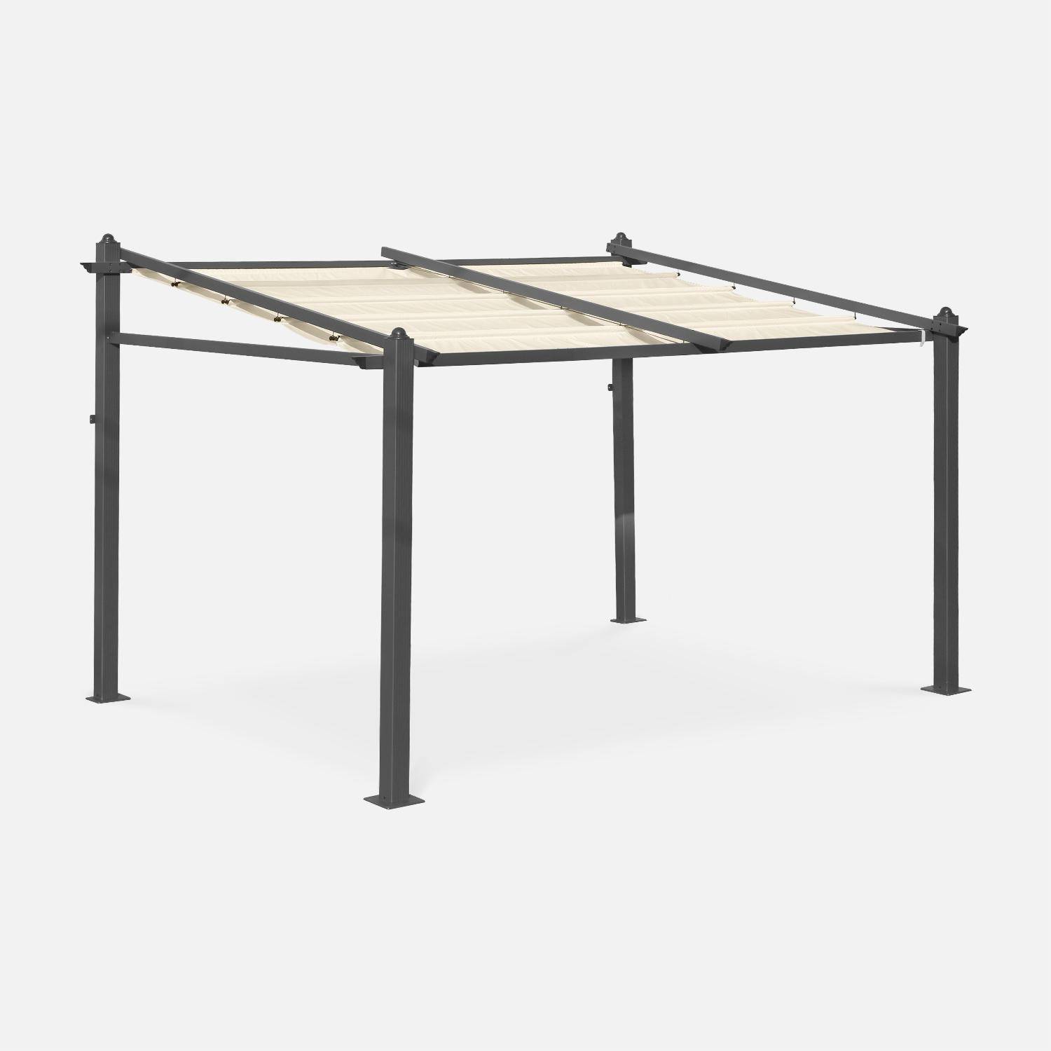 Pergolas