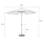 Ombrellone Helios Grigio palo centrale luce LED integrata | sweeek