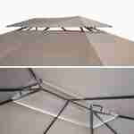Complete set van dakdoek en taupe gordijnen voor Divodorum 3x4m prieel - vervangend pergola doek, vervangend doek Photo2