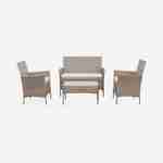 Conjunto de muebles de jardín de resina trenzada - Moltès - Natural, cojines beige - 4 plazas - 1 sofá, 2 sillones, una mesa de centro Photo4