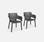 2 Gartenstühle aus gespritztem Kunststoffharz, schwarz  | sweeek
