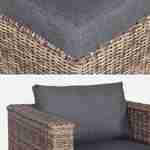 Ready assembled 5-seater polyrattan corner garden sofa set with coffee table, Dark beige & Anthracite  Photo6