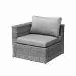 Ready assembled 5-seater polyrattan corner garden sofa set - sofa, armchair, coffee table - Romini - Grey rattan, Grey cushions Photo2