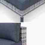 5-seater elevated polyrattan garden sofa set with stylish legs - sofa, 2 armchairs, footrest, coffee table - Alba - Mixed Grey rattan, Charcoal Grey cushions  Photo3