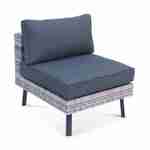 5-seater elevated polyrattan garden sofa set with stylish legs - sofa, 2 armchairs, footrest, coffee table - Alba - Mixed Grey rattan, Charcoal Grey cushions  Photo4