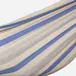 Copri amaca a righe - blu turchese / grigio chiaro / ecrù, 1 persona, 100% policotone, 220x140cm Photo5
