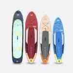 Inflatable Stand Up Paddle Board - Beast 10'6 "- 15cm thick - Inflatable stand up paddle pack (SUP) with high pressure pump, paddle, leash and storage bag included Photo10