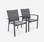 Lot de 2 fauteuils - Chicago / Odenton / Philadelphie Anthracite - En aluminium et textilène gris taupe, empilables | sweeek
